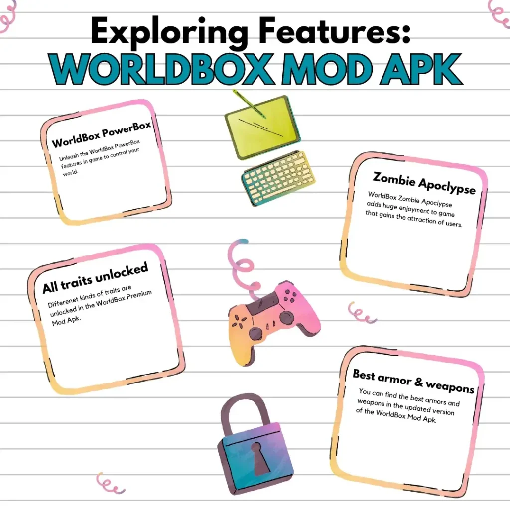 Infographics explaining WorldBox Mod Apk Features